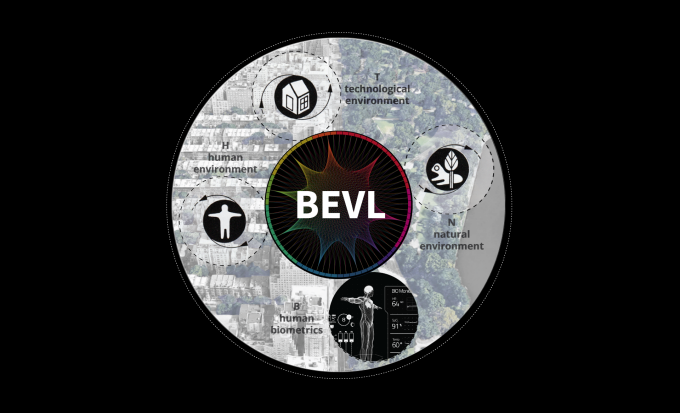 BEVL profile image. 