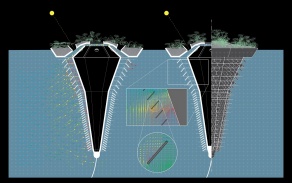 Zoom image: Metabolic Islets, by Thomas Cleary and Camilo Copete 