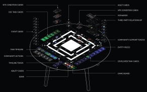 Zoom image: Earthly Civics, by Hua Xiu Chen, Jennifer Persico, Cristian Copete 